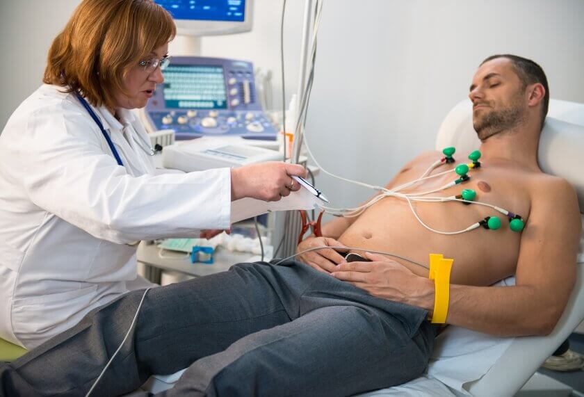 Electrocardiograma
